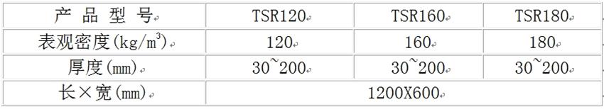 巖棉大觀園:泰石屋面保溫專用高強(qiáng)度巖棉板(圖2)
