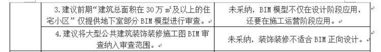 設(shè)計(jì)單位如何看待BIM審圖！(圖3)