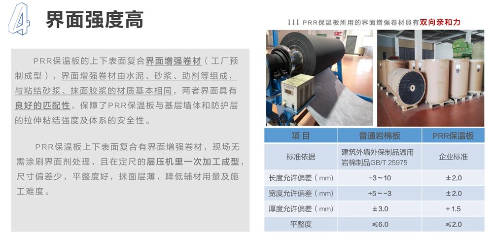 萬華PRR保溫板：A級，豎絲巖棉與硬泡聚氨酯復(fù)合一體！(圖7)