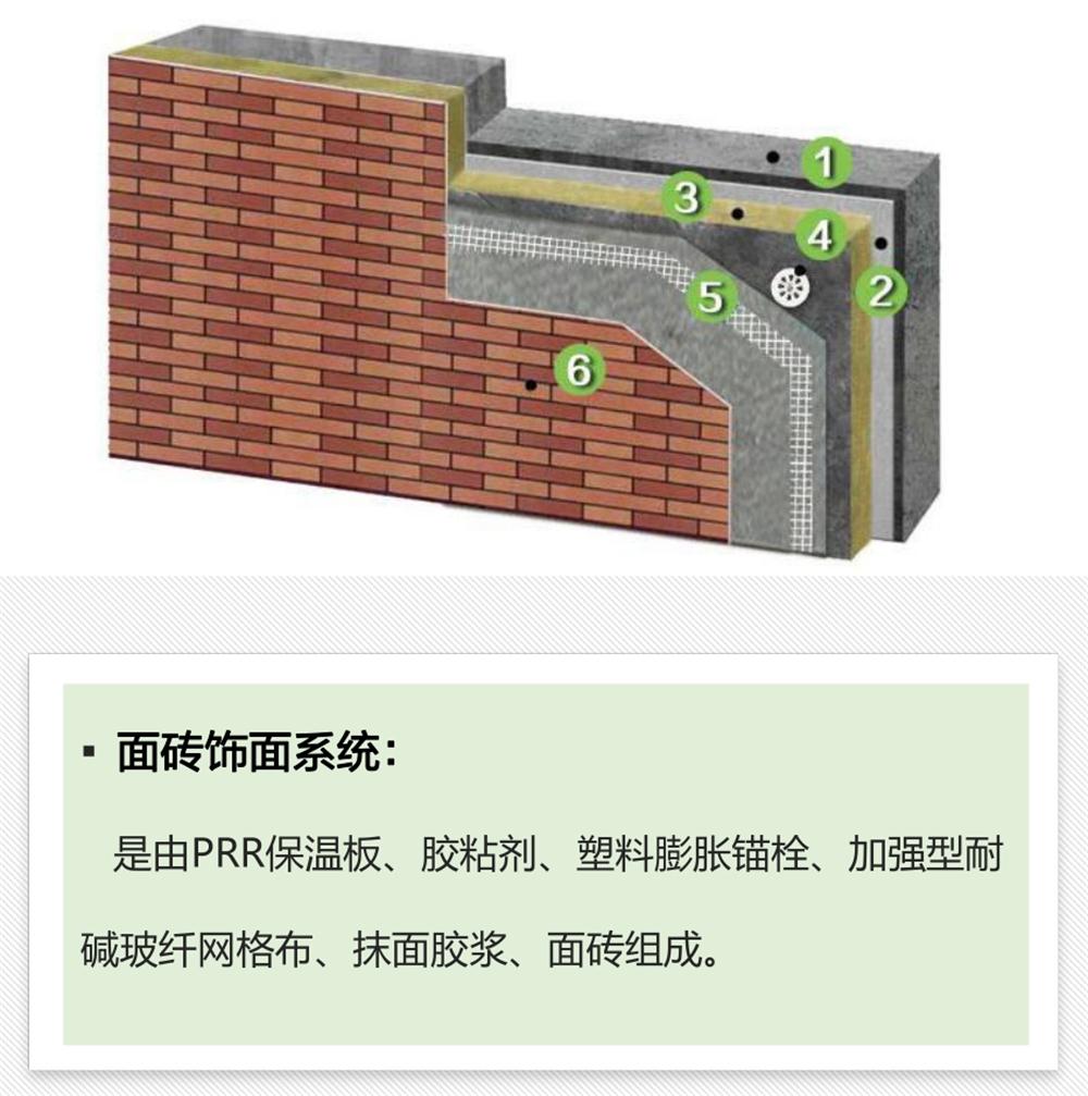 抵抗“負(fù)風(fēng)壓”：PRR 保溫板強度高，安全系數(shù)遠(yuǎn)遠(yuǎn)超過設(shè)計要求！(圖4)