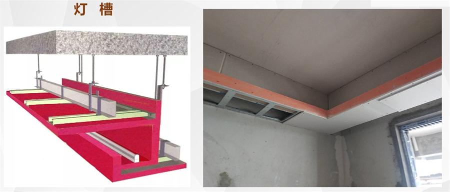 A級防火的部位（頂棚、墻面....），用這種石膏板再不愁！(圖7)