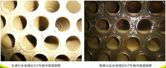 專業(yè)治理：中央空調【制冷效果差、費電...】(圖6)