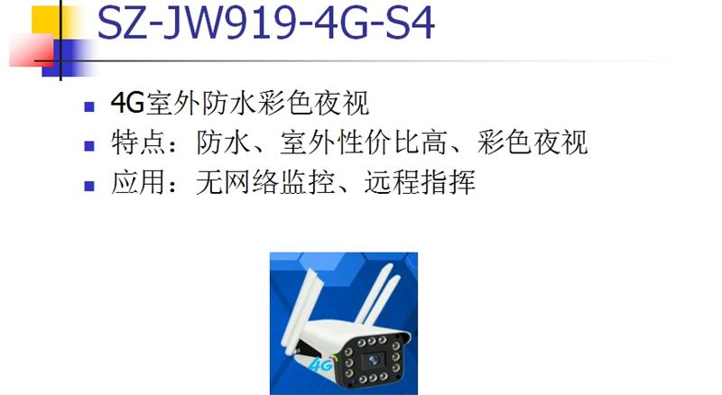 4G室、外防、水彩色夜視：曉民電子(圖1)