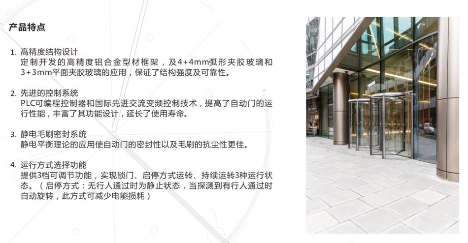 “水晶旋轉(zhuǎn)門”讓建筑、裝飾設(shè)計(jì)師更加自如！(圖3)