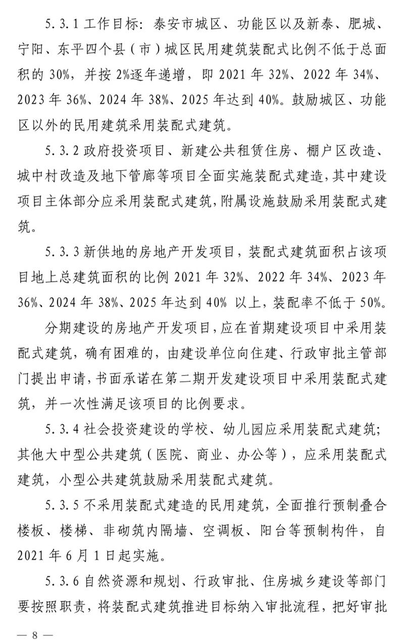 《泰安市推廣裝配式建筑工作導(dǎo)則》發(fā)布！(圖8)