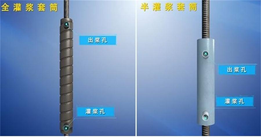 【四新學堂】：套筒灌漿那點事（裝配式建筑）！(圖3)