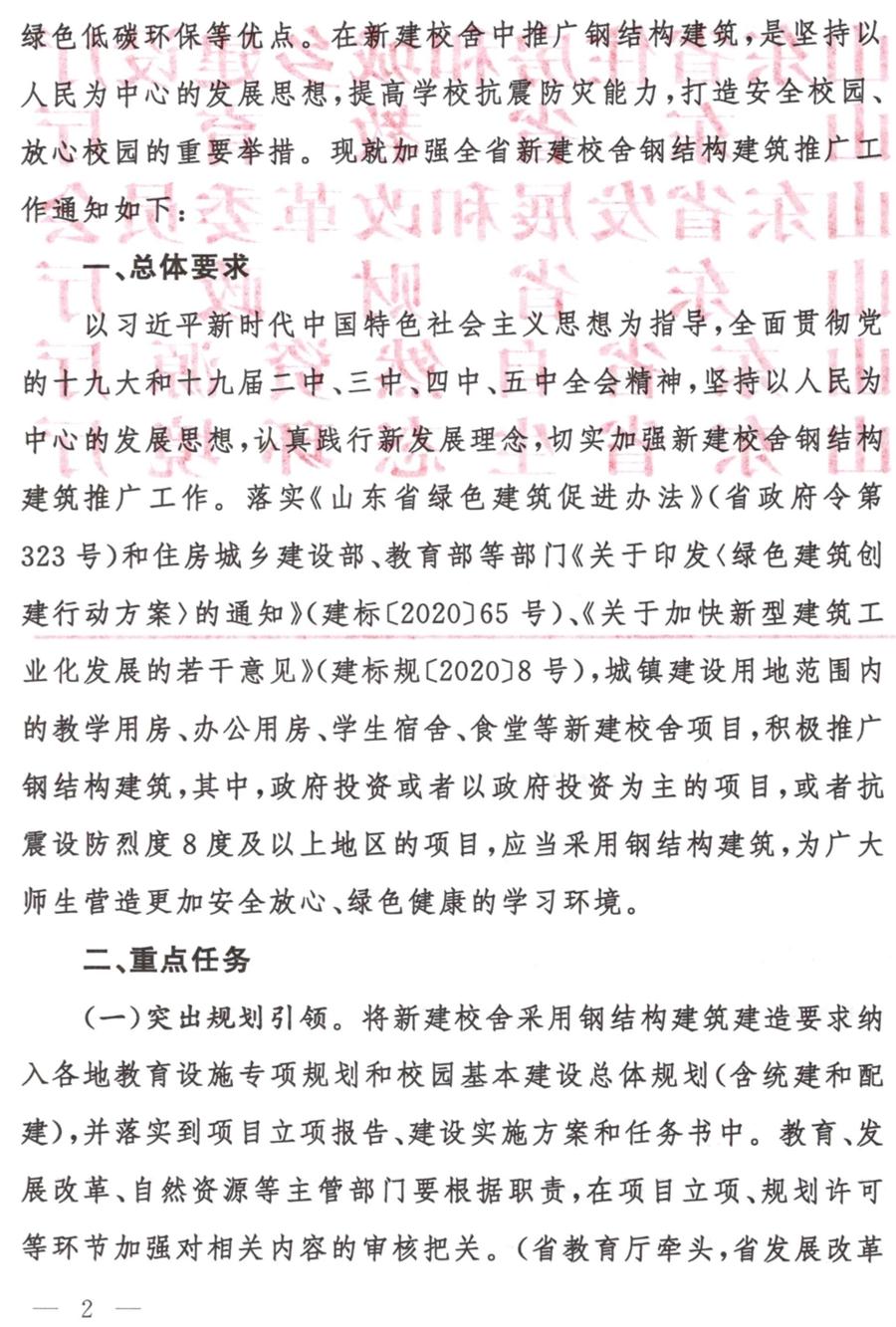 鋼結(jié)構(gòu)校舍建設(shè) 政策扶持知多少！(圖2)