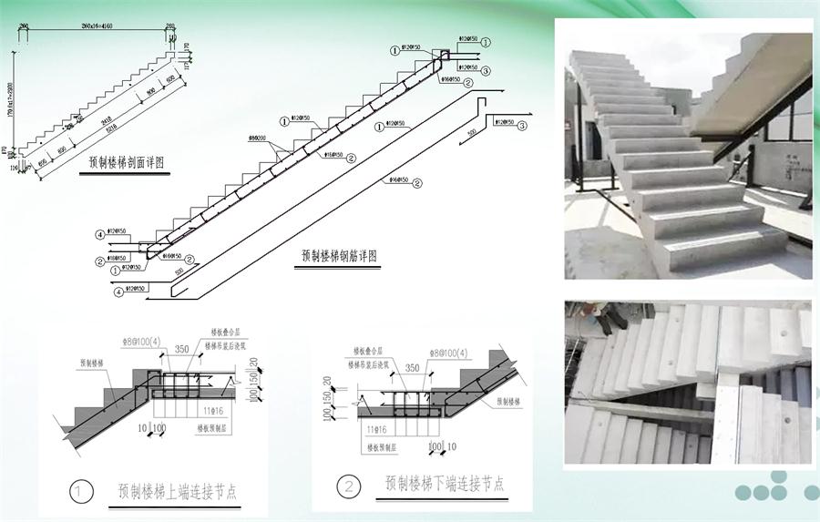 圖說“裝配式建筑案例”泰安水泉社區(qū)！(圖7)