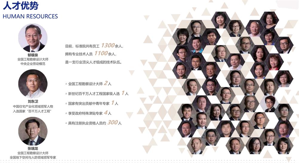 【建設(shè)產(chǎn)業(yè)園】一站式服務(wù)！(圖2)