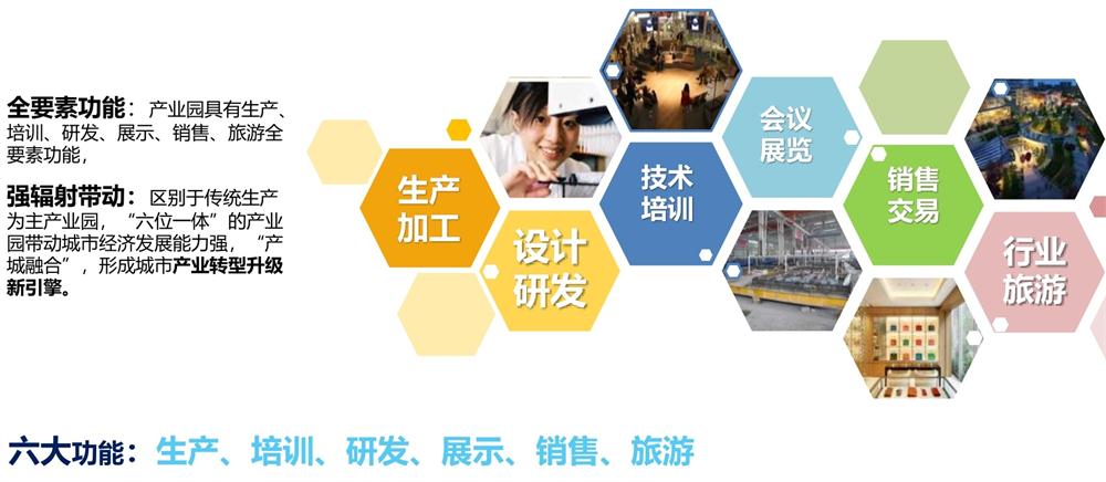 【建設(shè)產(chǎn)業(yè)園】一站式服務(wù)！(圖12)