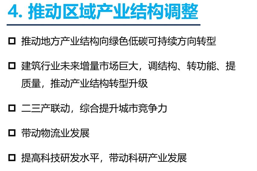 8大特色：城市（園區(qū)）轉型升級考量！(圖6)