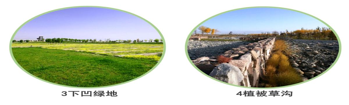 海綿城市的概念及建設(shè)“六”字方針！(圖3)