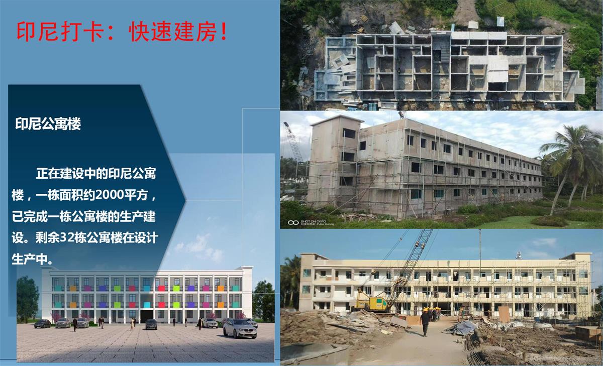 快速建房：打卡國(guó)內(nèi)、國(guó)外！(圖9)