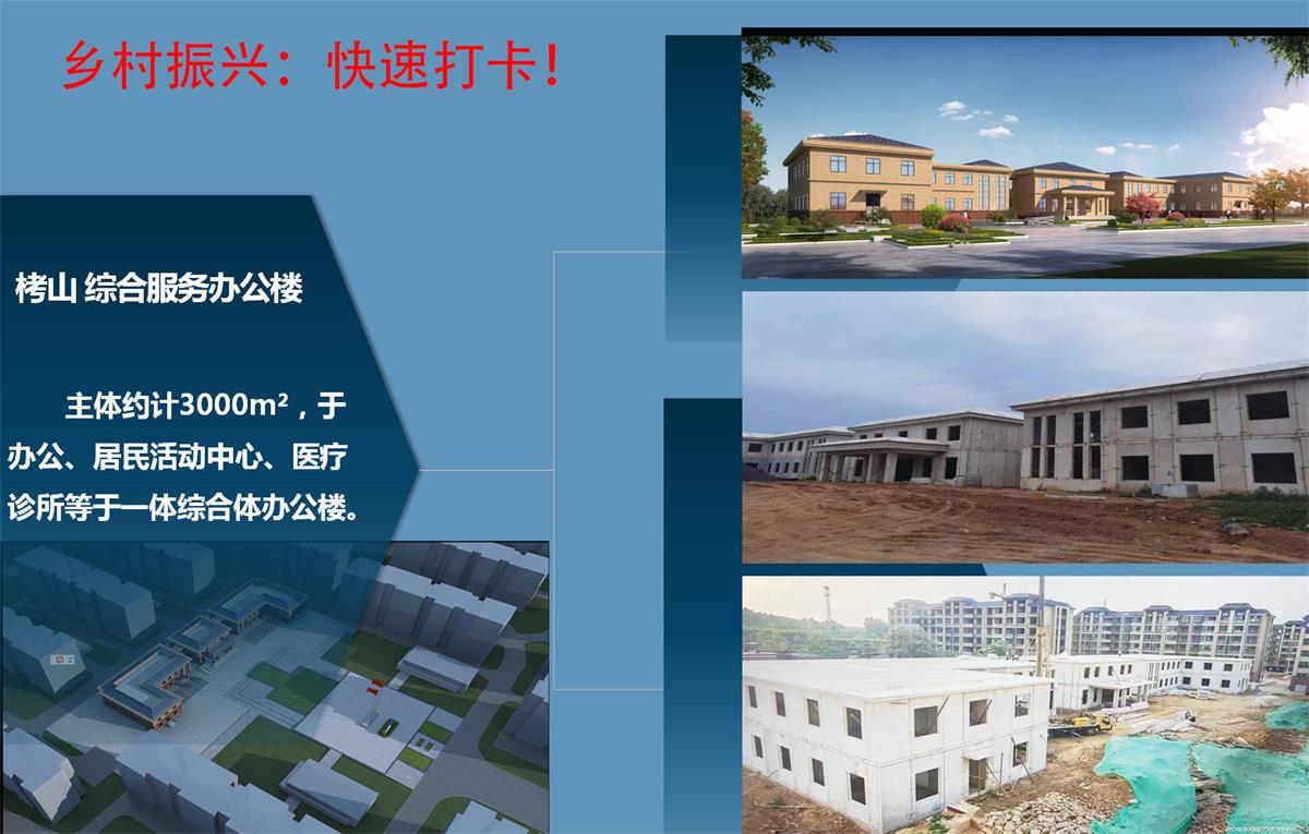 快速建房：打卡國(guó)內(nèi)、國(guó)外！(圖13)