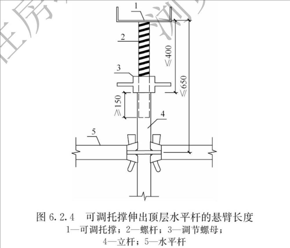承插型盤口式腳手架構造要求(圖7) 2-250R10Z229422.jpg