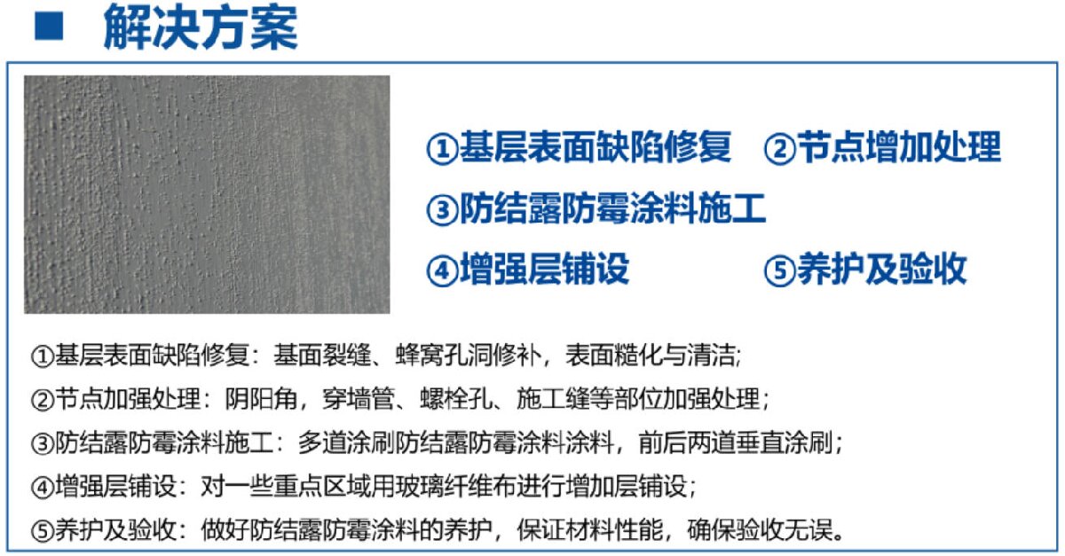 地下空間：防結露、防霉治理修繕(圖3)