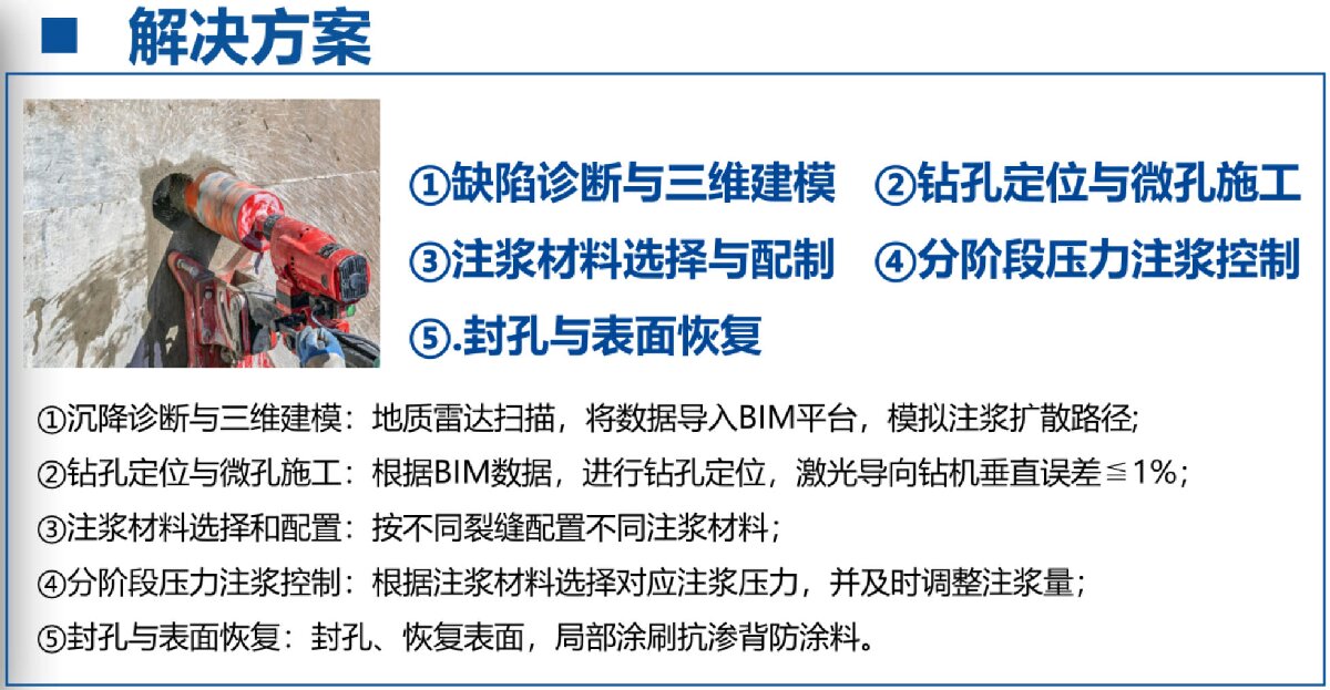 地下空間：結構缺陷、滲漏與水損治理！(圖3)