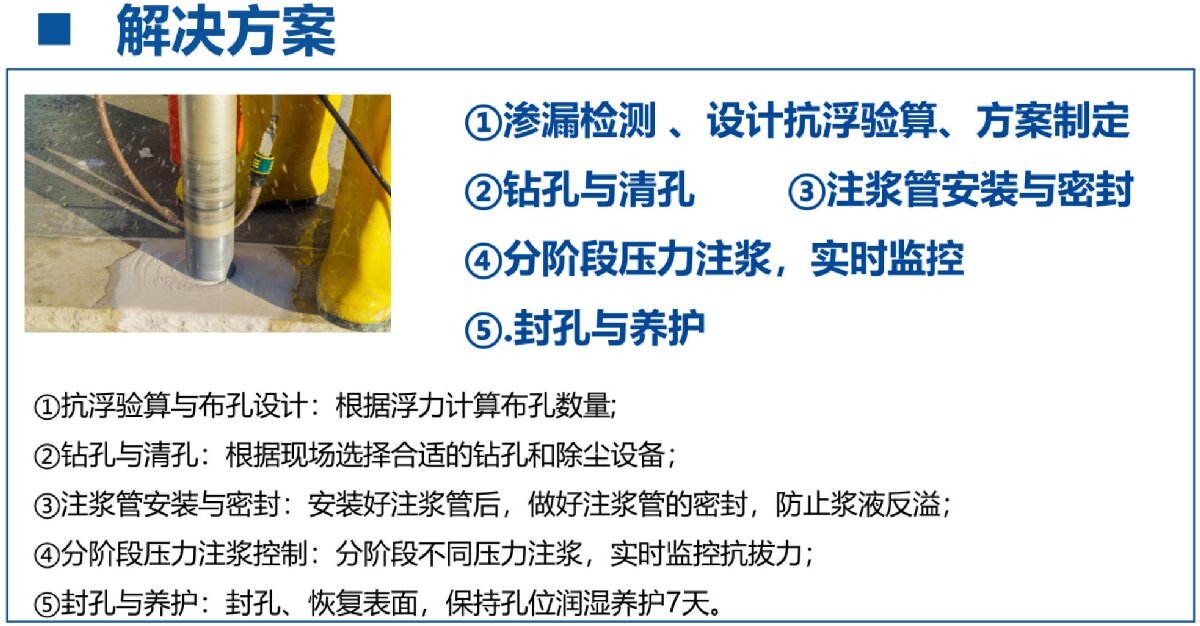 地下空間底板：滲漏與水損治理！(圖3)