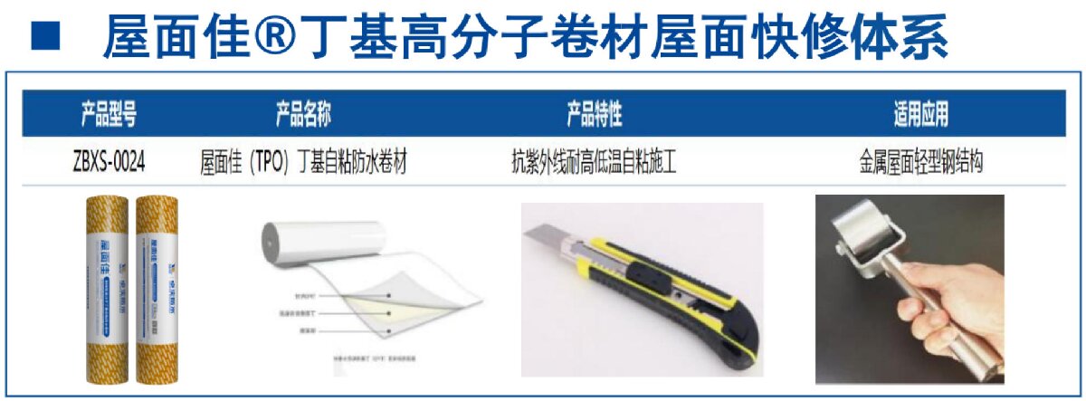 鋼結(jié)構(gòu)車間褪色、銹蝕、滲漏等修繕三種方法！(圖9)