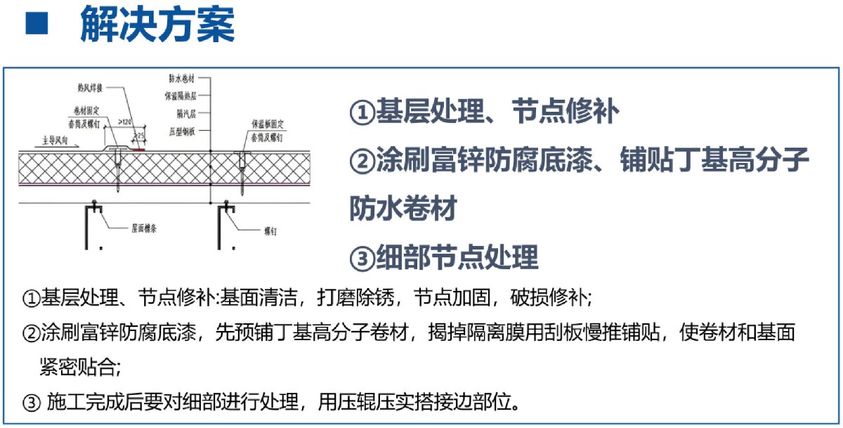 鋼結(jié)構(gòu)車間褪色、銹蝕、滲漏等修繕三種方法！(圖8)