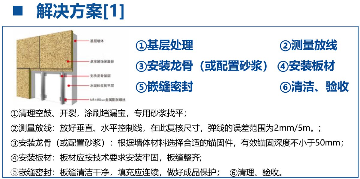 外墻一體化免拆除修繕兩個方案！(圖3)