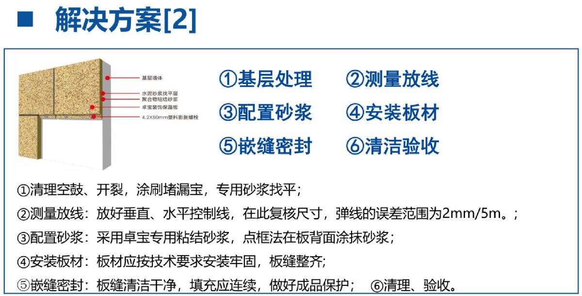 外墻一體化免拆除修繕兩個方案！(圖7)
