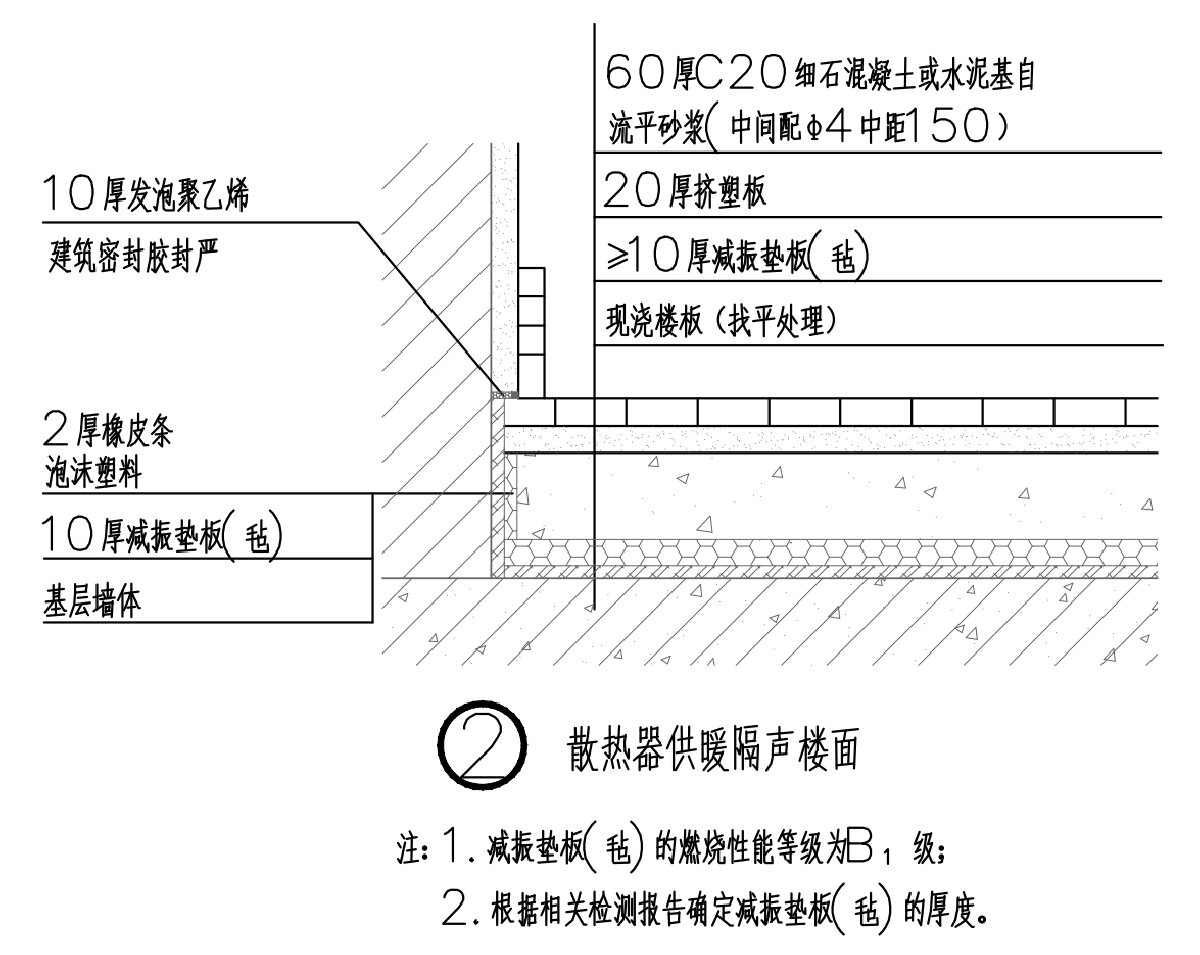 住宅分戶墻、樓面隔聲圖示（2025版）(圖4)