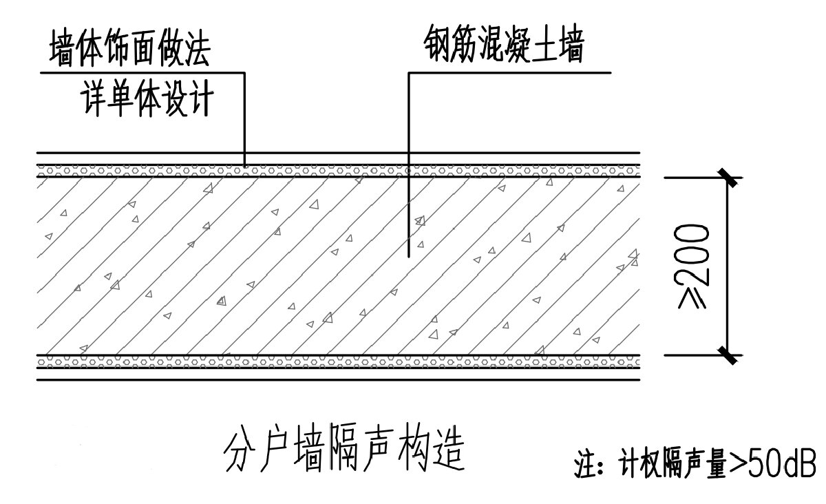 住宅分戶墻、樓面隔聲圖示（2025版）(圖2)